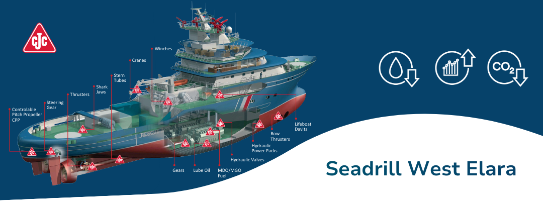 Seadrill West Elara: Revolusjonerer drivstoffhåndteringen med CJC® sparer over 2 millioner kroner årlig
